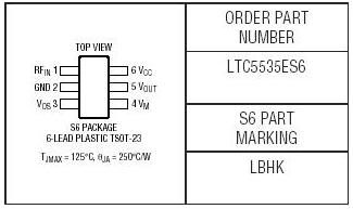 LTC5535封裝
