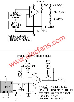 LT1025典型應用  m.xsypw.cn