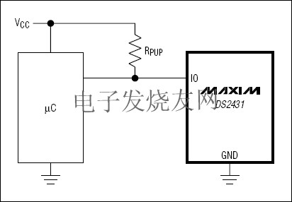 DS2431  1024位1-Wire EEPROM芯片 m.xsypw.cn