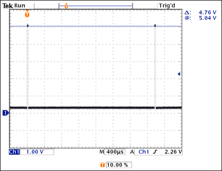 Figure 3. Receiver output pulse using a short 2-fooot cable, 400μs/cm.