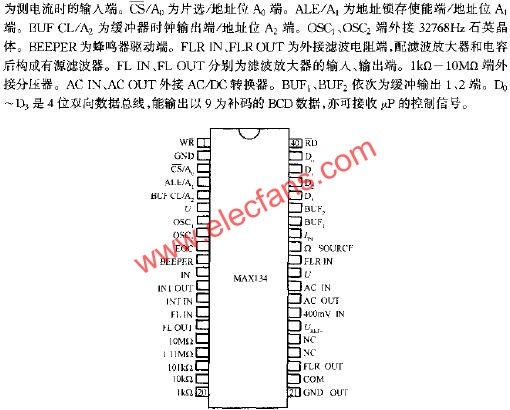 MAX134的引腳排列圖  m.xsypw.cn