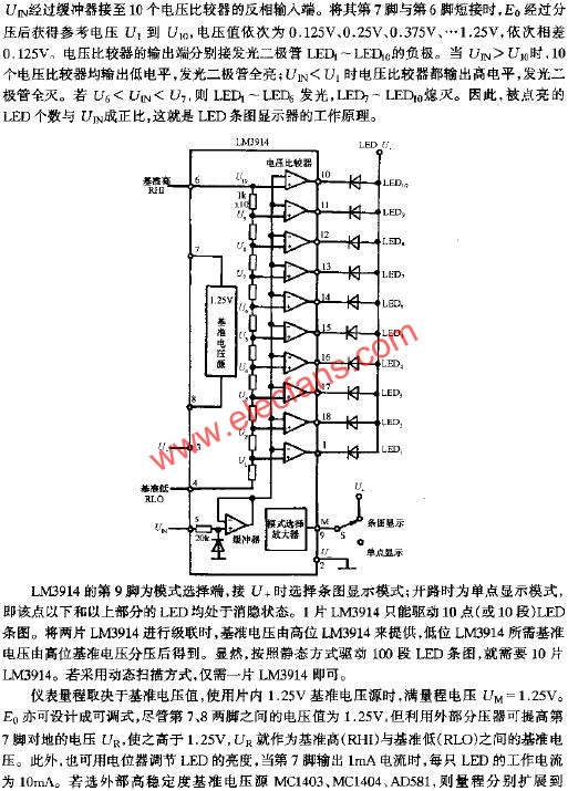 LM3914的內(nèi)部框圖  m.xsypw.cn
