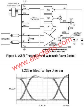 LTC5100典型應(yīng)用電路  m.xsypw.cn