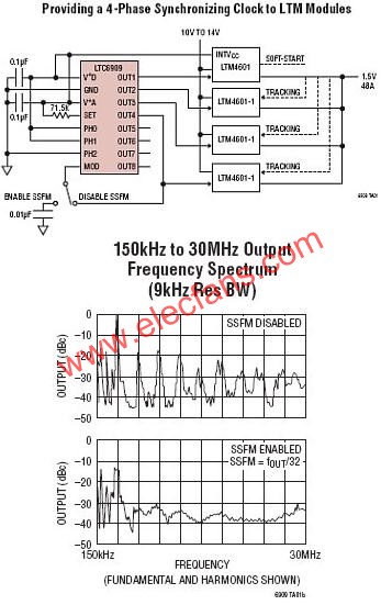 LTC6909典型應用電路  m.xsypw.cn