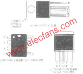 TOPSwitch-GX的引腳功能  m.xsypw.cn
