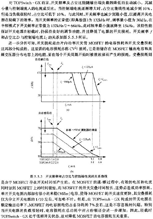 開關頻率和占空比與控制電流的關系曲線