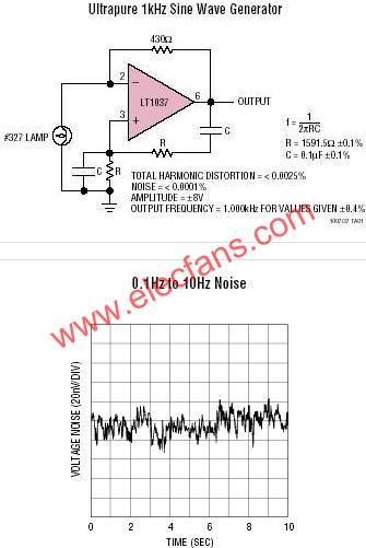 LT1007典型應用電路  m.xsypw.cn