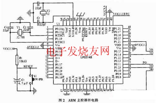 LPC2148為核心的主控電路 m.xsypw.cn