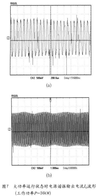隨機采集的電源工作狀態(tài)諧振輸出電流Io的波形曲線