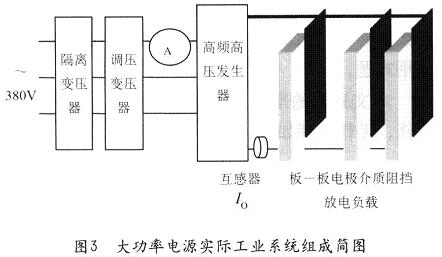 整個大功率電源實際工業(yè)系統(tǒng)的組成