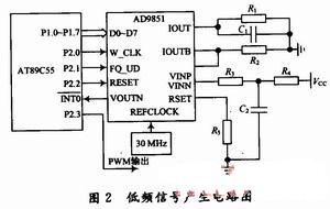 低頻段信號(hào)產(chǎn)生電路