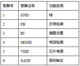 《國(guó)際電子商情》