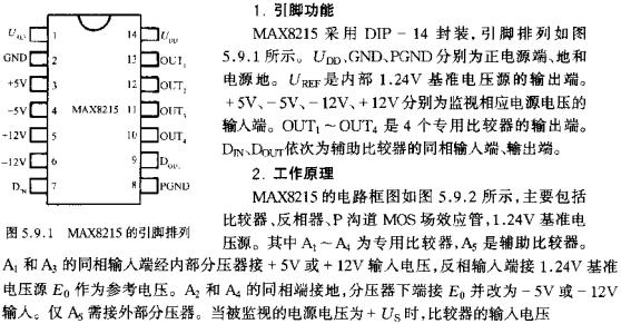 MAX8215的引腳排列  m.xsypw.cn