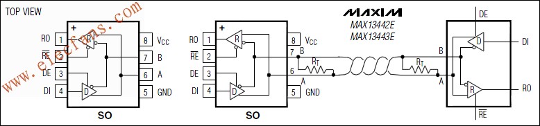 MAX13442E/MAX13444E 帶故障保護(hù)的RS-485收發(fā)器 m.xsypw.cn