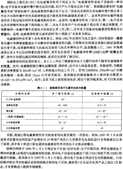 能夠損壞電子元器件的脈沖能量  m.xsypw.cn