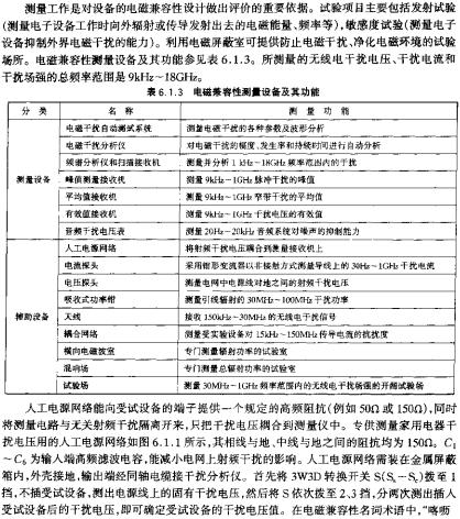 電磁兼容性測(cè)量設(shè)備及其功能  m.xsypw.cn