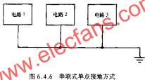 串聯式單點接地方式  m.xsypw.cn