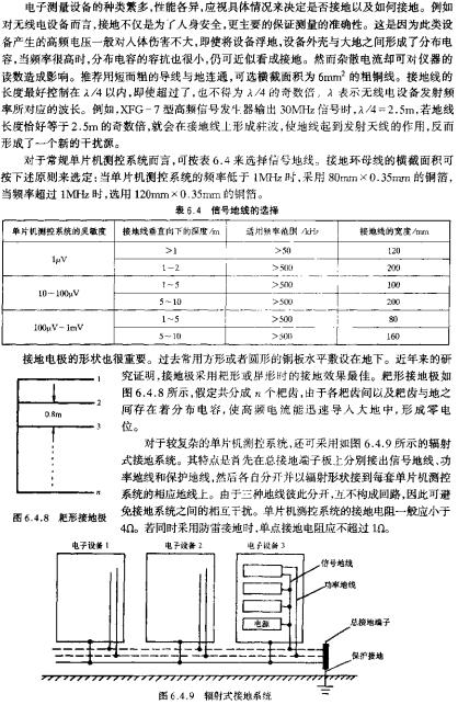 輻射式接地系統