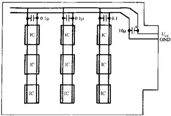 數(shù)字IC的電源退耦電路  m.xsypw.cn
