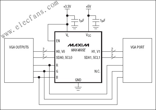 MAX4895E 集成電平轉(zhuǎn)換緩沖器 VGA端口保護(hù) m.xsypw.cn