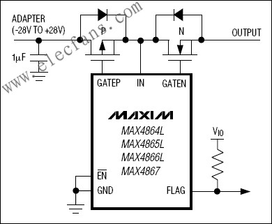 MAX4864L/MAX4865L/MAX4866L/MAX4867過壓保護控制器 m.xsypw.cn