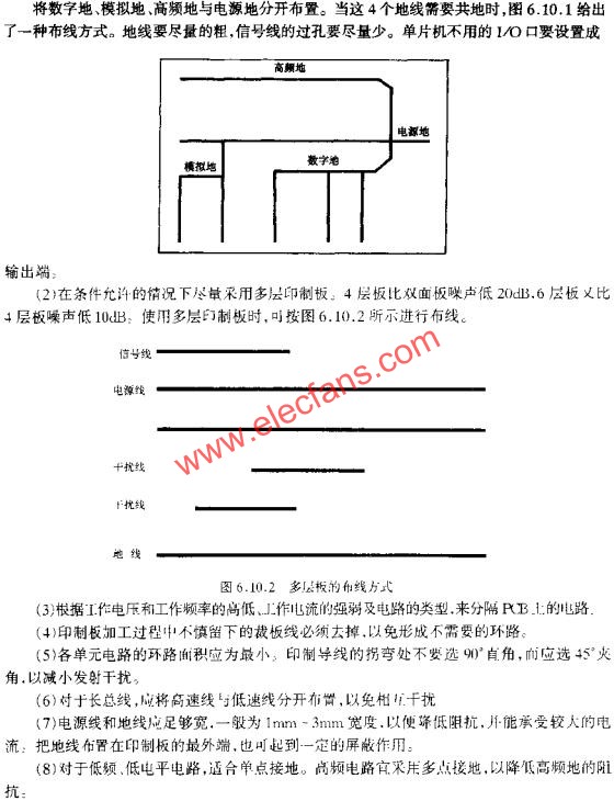 一種布線方式  m.xsypw.cn