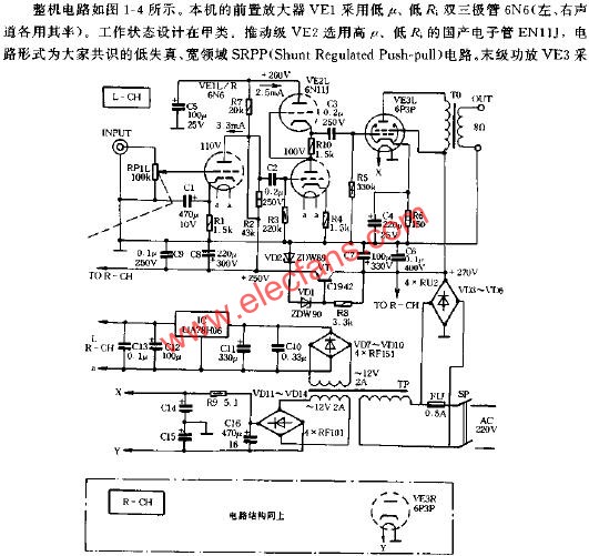 8W+8W電子管功率放大器原理圖  m.xsypw.cn