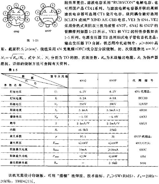 純甲類小膽機(jī)