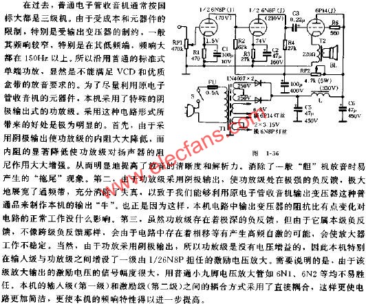 舊電子管收音機制作的一款優(yōu)質(zhì)膽機  m.xsypw.cn