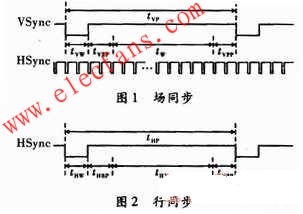 液晶時序 m.xsypw.cn