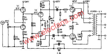 電子管功放的調試電路原理圖  m.xsypw.cn