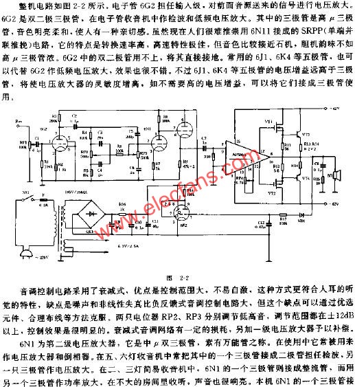 膽石混合功放新制作  m.xsypw.cn