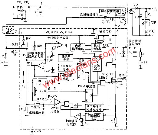 MC33370系列產(chǎn)品的內(nèi)部框圖  m.xsypw.cn