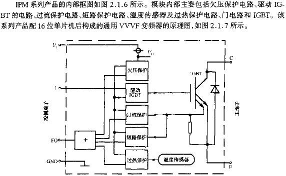 IPM系統(tǒng)產(chǎn)品的內(nèi)部框圖  m.xsypw.cn