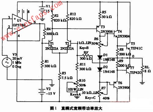 直耦式寬頻帶功率放大器 m.xsypw.cn