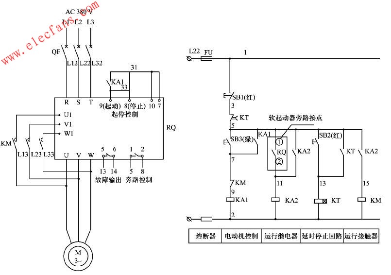 電機自由停車和延時停機控制原理