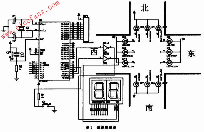 交通燈控制系統(tǒng)硬件電路