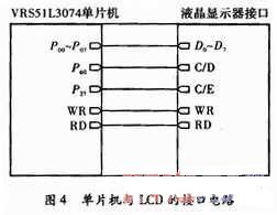 單片機與LCD顯示屏的接口電路