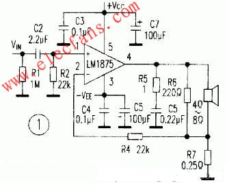 直流化電流負反饋OCL電路應用 m.xsypw.cn