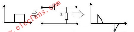 微分電路