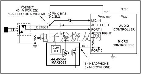 用于耳機(jī)檢測(cè)的比較器電路