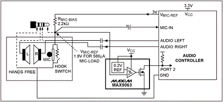 采用MAX9063比較器的壓簧開關(guān)檢測(cè)電路