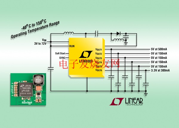 DC/DC微型模塊(μModule)穩(wěn)壓器LTM8008 m.xsypw.cn