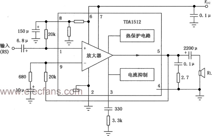 TDA1512功放塊典型應用電路