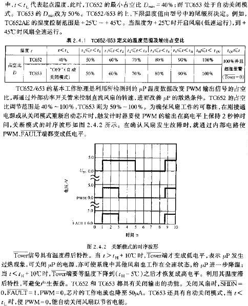 關斷模式的時序波形