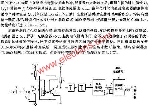 流量檢測(cè)通道的電路原理  m.xsypw.cn