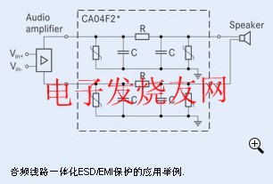 音頻濾波器ESD/EMI保護的實現 m.xsypw.cn