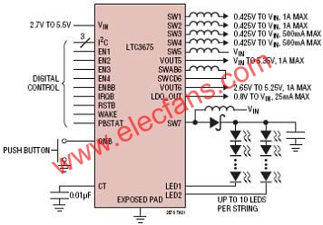 LTC3675典型應用電路  m.xsypw.cn