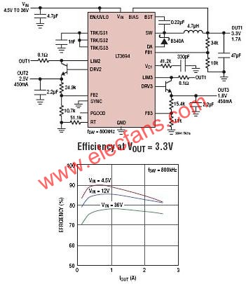 LT3694/LT3694典型應用電路  m.xsypw.cn