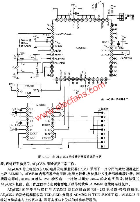 由ADUC824構成精密測溫系統的電路